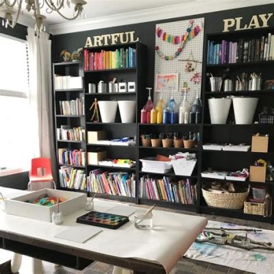 how to organize art supplies and the importance of creating an artist's dream room