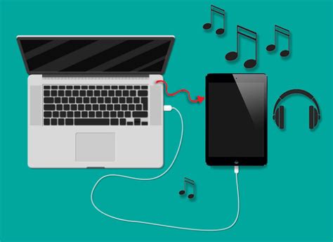 How to Transfer Music from PC to iPad Without iTunes: A Guide with Multiple Solutions