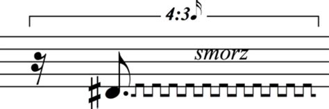 Smorzando Music Definition and Its Inherent Multi-layered Complexity