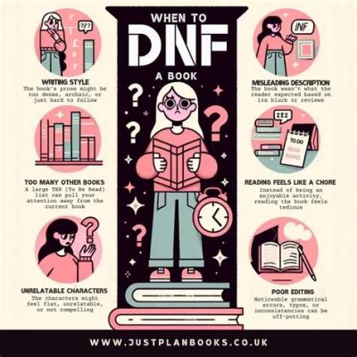 what does dnf mean in books: A journey through the realms of fantasy literature